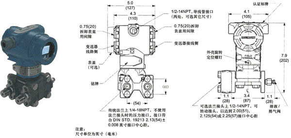 仪表